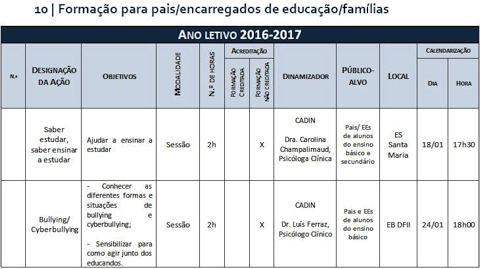 sessoes pais EEs181