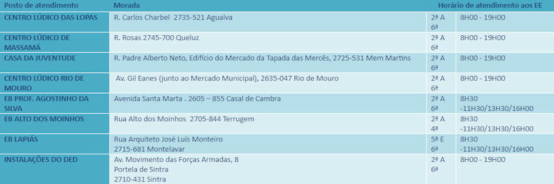 contactos800