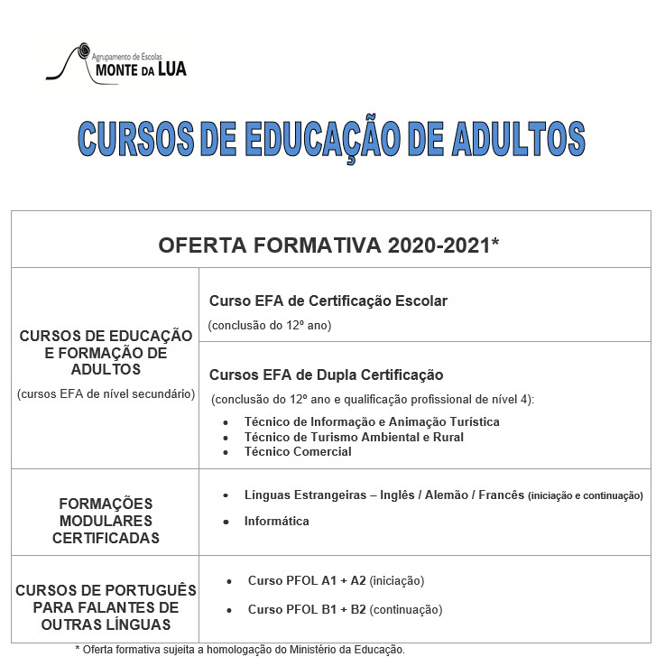 apostanofuturo0