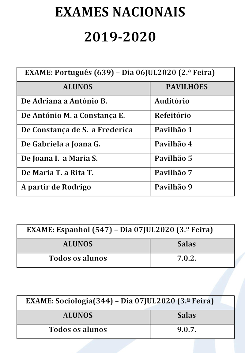 Exames Nacionais Pavilhões A