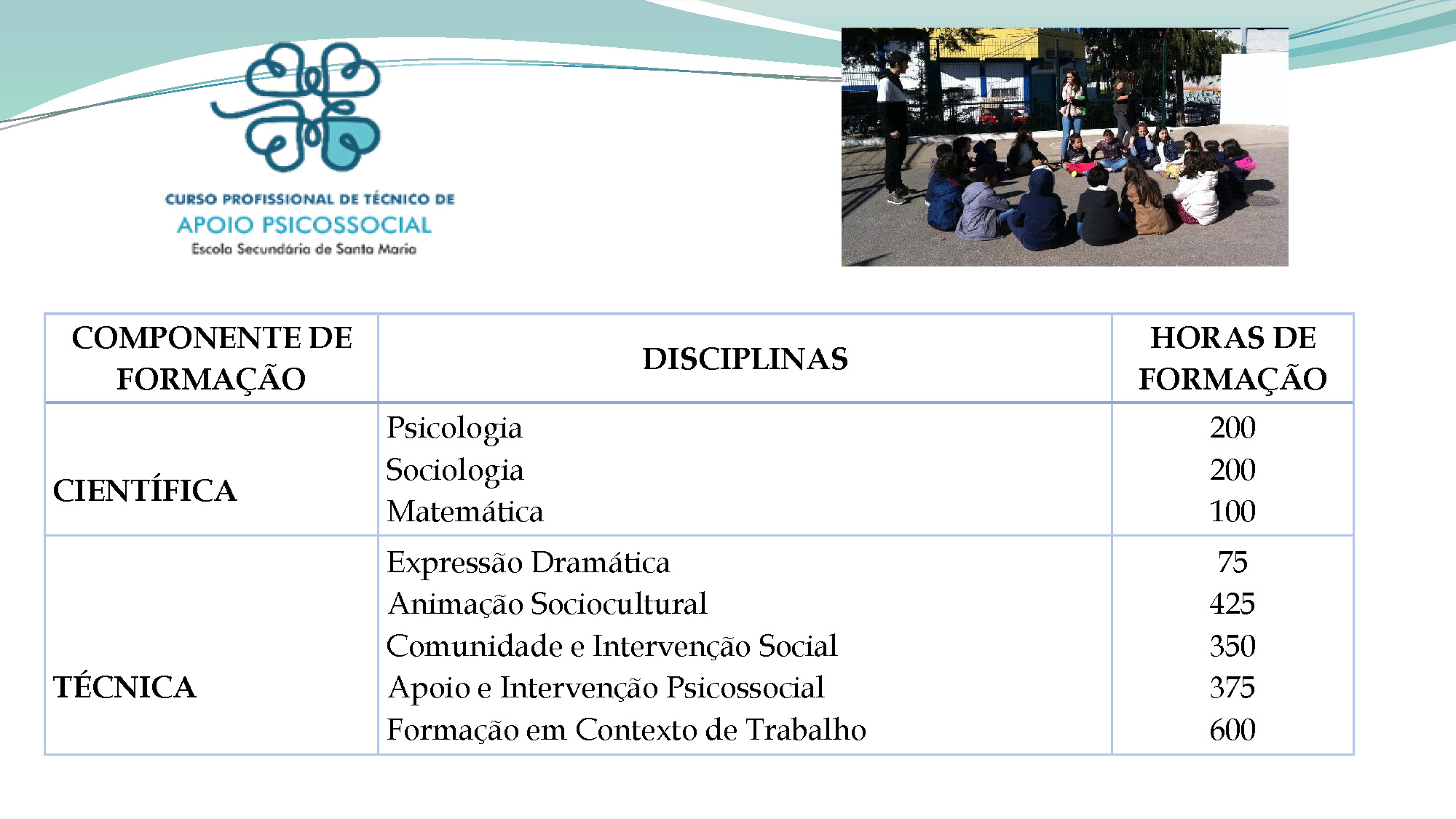 OFERTA FORMATIVA 2021 22 Divulgação Página 08